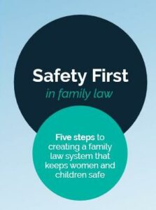 Womens Legal Services Australia